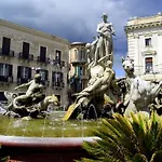 Residenza Matteotti